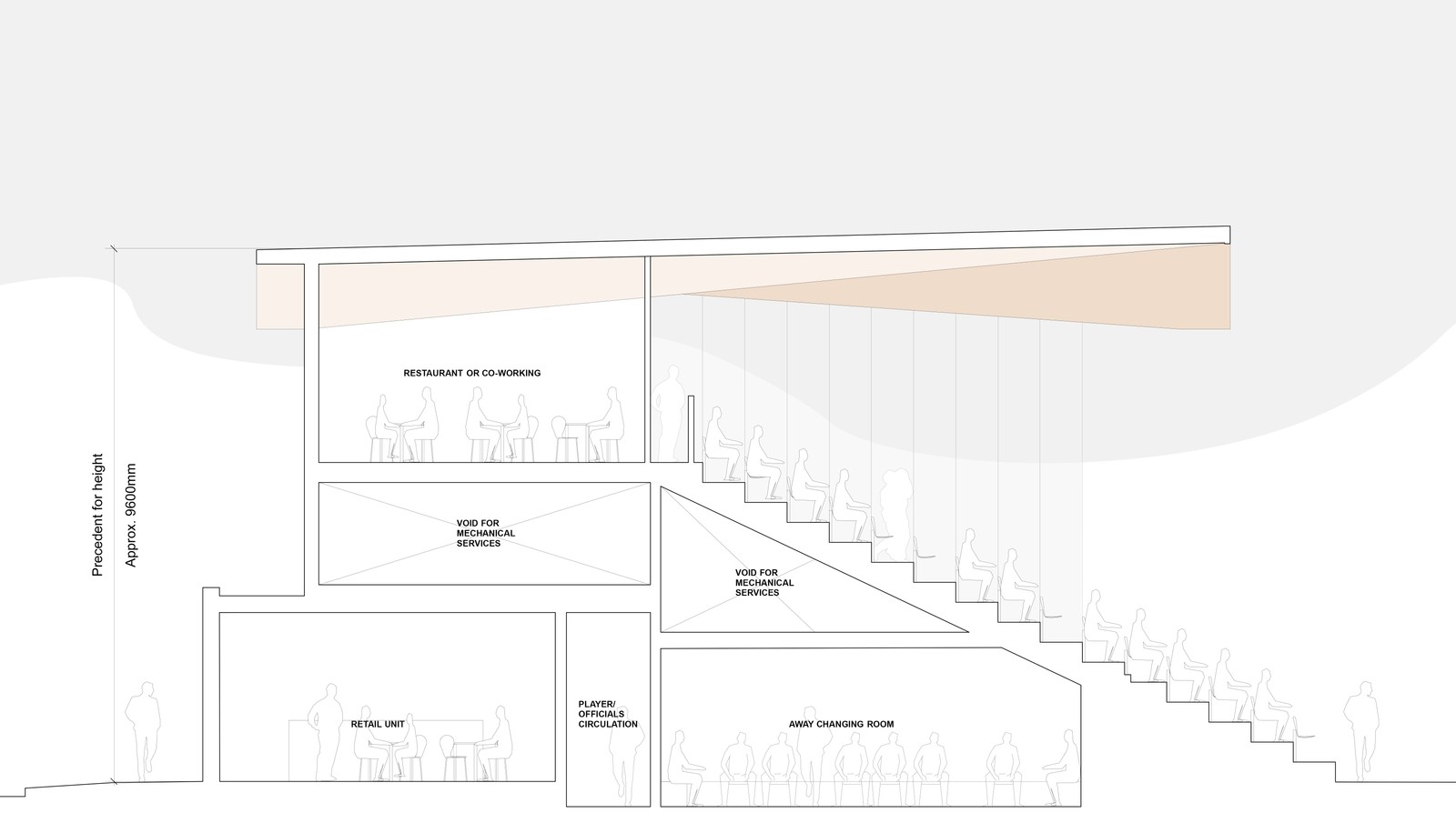 Altrincham Football Club in Greater Manchester, UK - e-architect